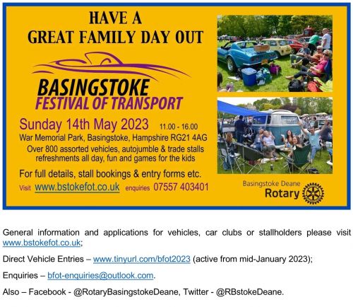 Basingstoke and dean